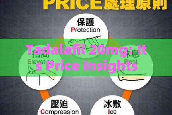 Tadalafil 20mg: Its Price Insights
