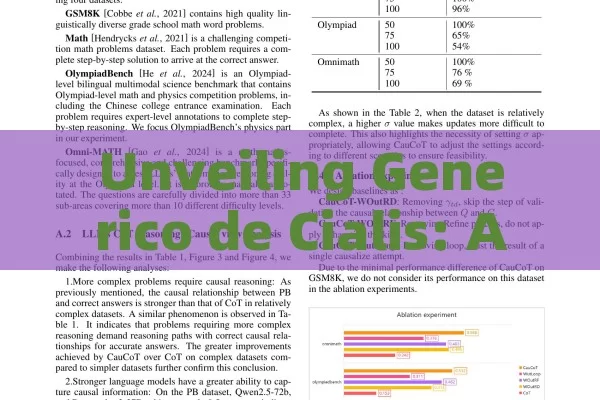 Unveiling Generico de Cialis: A Promising Option