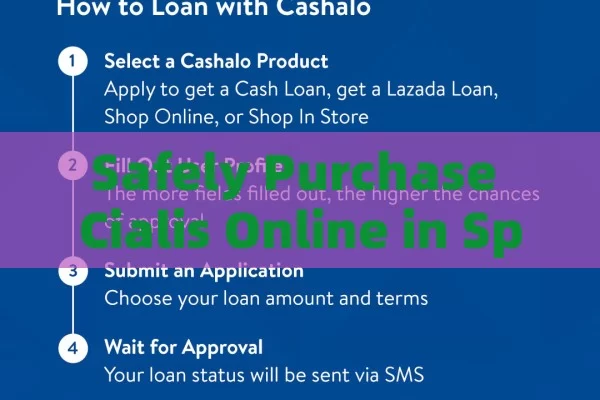 Safely Purchase Cialis Online in Spain: The Complete Guide