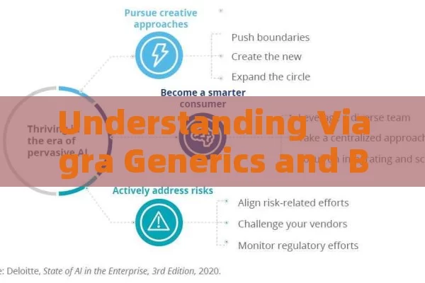 Understanding Viagra Generics and Brands in Spain: A Complete Insight