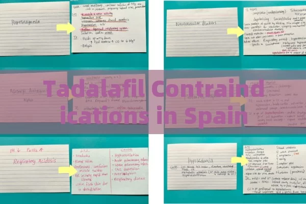 Tadalafil Contraindications in Spain